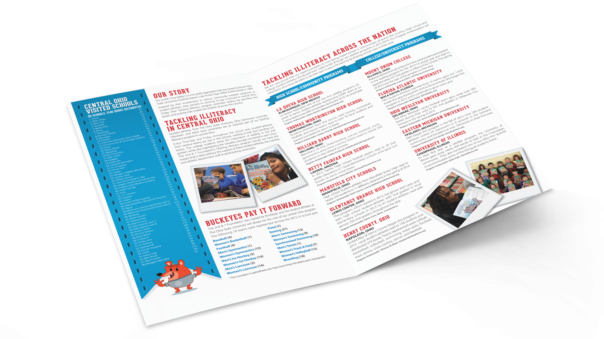 Graphic Design » m2 marketing